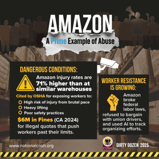 img-Amazon 2025