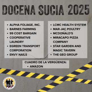 Docena Sucia 2025 Compañias