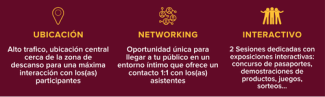 img-ubicación-networking-interactivo